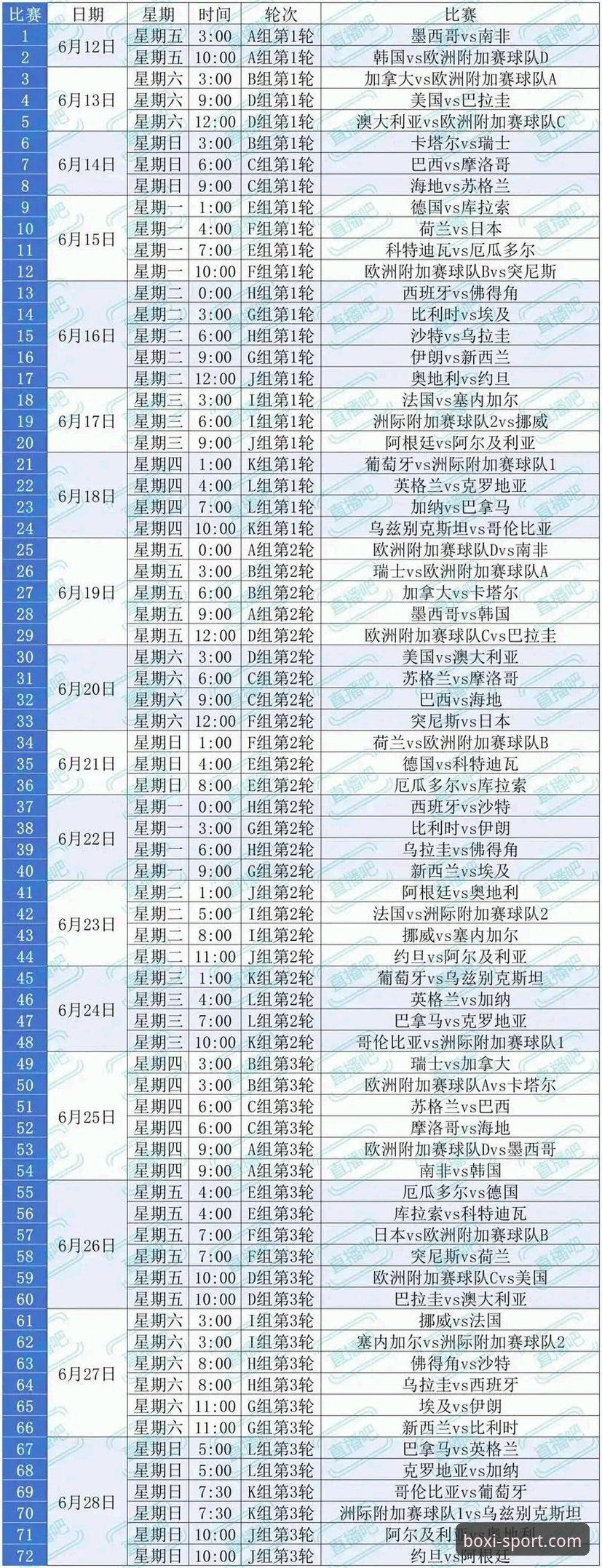 最新博喜体育登录入口 2026世界杯倒计时:10大球星观赛指南与博喜体育平台必备知识
