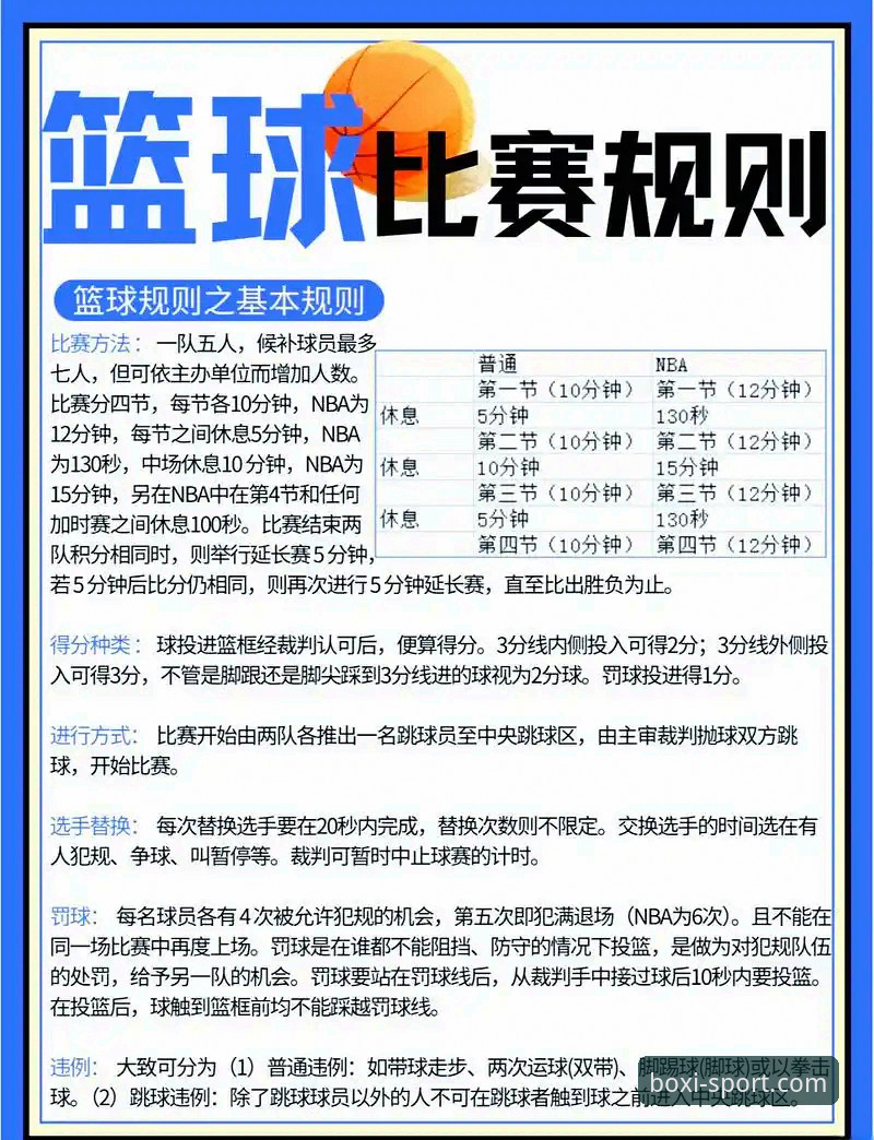 博喜体育篮球资讯 博喜体育平台篮球资讯获取完整指南:从新手到高手的实用操作手册